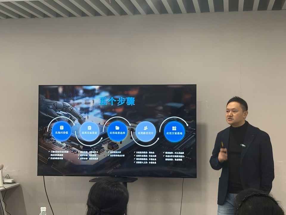 聚焦AI轉型，共尋破局之道！——“人工智能+企業轉型”沙龍圓滿落幕，智能化產品研發成為關鍵抓手